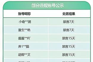 博主：前广州城外援吉列尔梅已与亚泰签约，自由身加盟