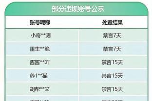 体坛：泰山队与谢文能等4小将续约，王振澳进入球队引援视野